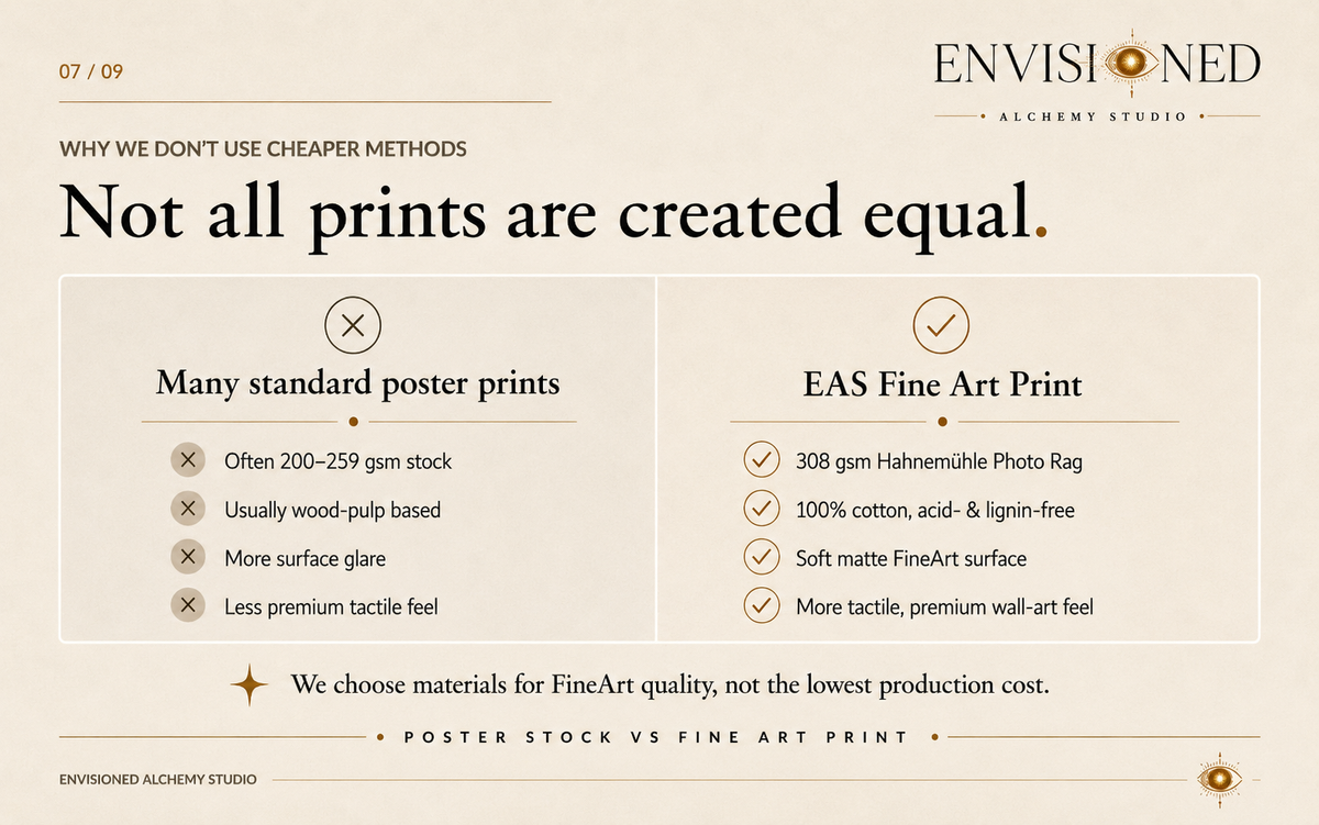 Not All Prints Are Created Equal